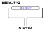 LED蛍光灯 10本セット 20W形 1500LM 58cm ガラス管 60PGB-10set
